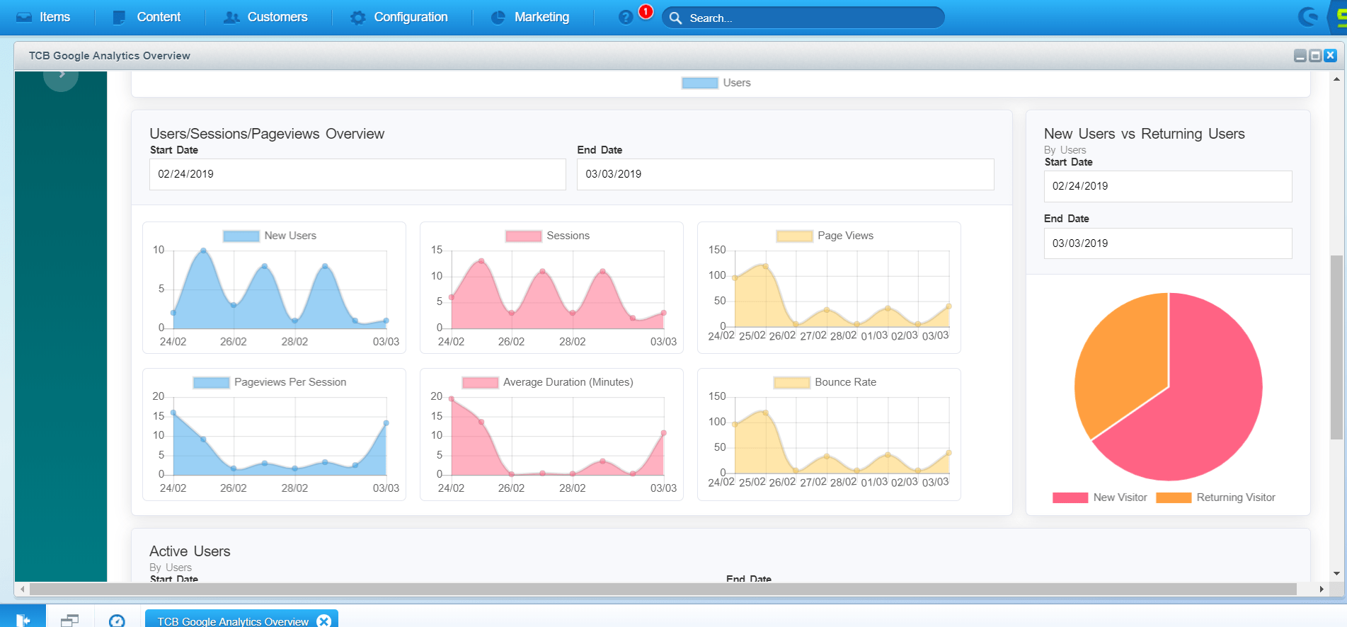 Google analytics plugin for Shopware 5 programmed by Hemang Vyas – TheCodeBunny – Full stack Developer.\n\nWith TheCodeBunny Google Analytics Dashboard + Enhanced E-commerce + Tag Manager plugin You can